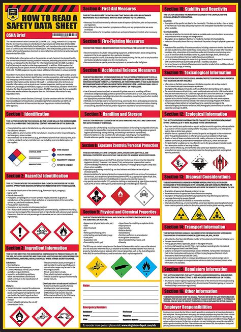 How To Read A Safety Data Sheet (SDS/MSDS) Poster, 24 x 33 Inch, Multicolor - Walmart.com