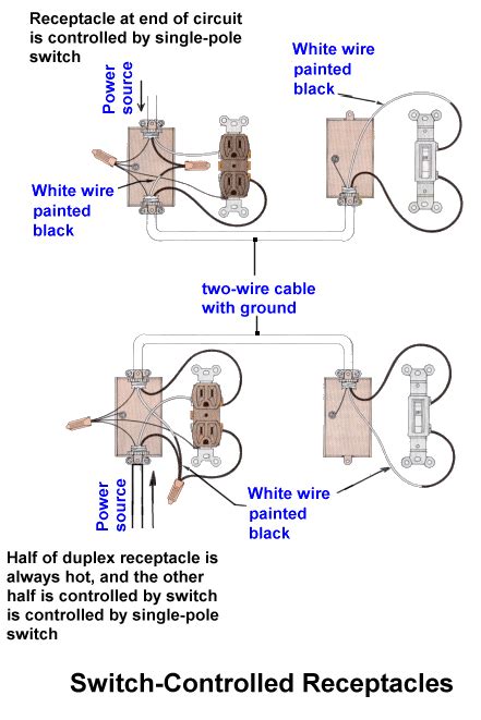 [DIAGRAM] Multi Wire Branch Circuit Diagram - MYDIAGRAM.ONLINE