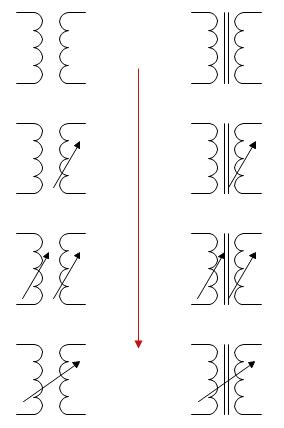 Circuit Diagram Symbol Transformer