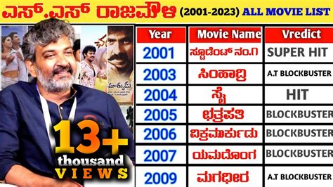 Director SS Rajamouli Hit And Flop All Movies List (2001-2022) With Box Office Collection ...