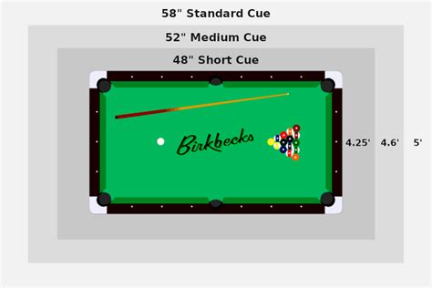 Snooker Table Dimensions | Brokeasshome.com