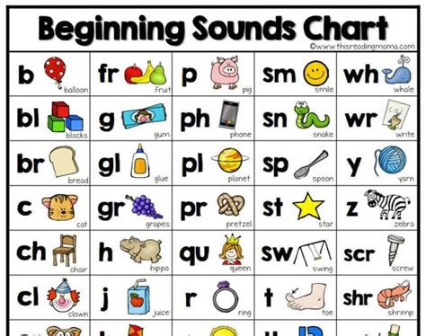 20 Fun Phonics Activities and Games for Early Readers - We Are Teachers