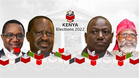 Kenyan Elections 2022