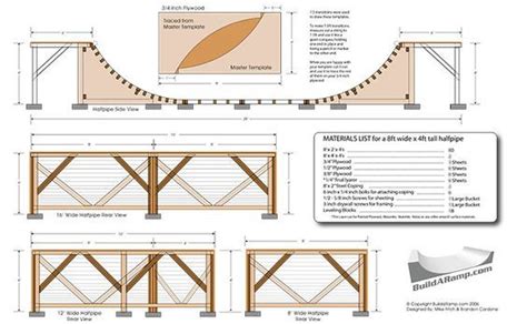 Skateboard Mini Halfpipe & Quarter Pipe Ramp Plans & Ramp Guide | Mini ramp, Ramp design, Skate ramp