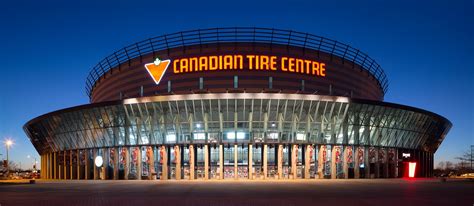 Canadian Tire Centre