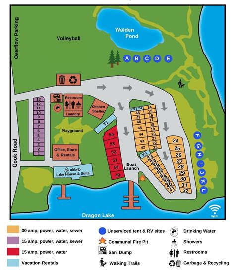 Quesnel RV Sites — Roberts Roost Resort