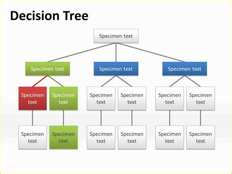 Free Decision Tree Template Excel Of Decision Tree Templates Word ...