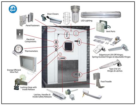 Walk In Cooler Parts