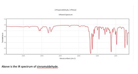 [Solved] interpret the IR spectrum of eugenol, cinnamaldehyde, and (S)-carvone | Course Hero