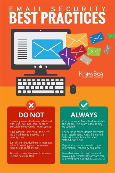 Email Security Best Practices