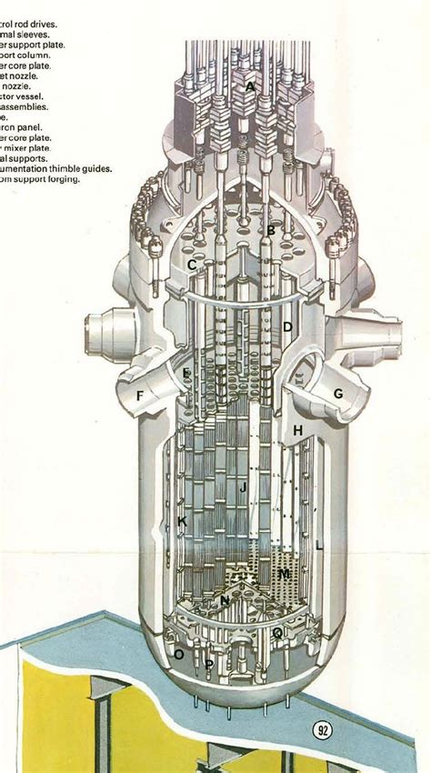 For When You Need a Hardcore 3D Nuclear Reactor Cut-away Fix - SolidSmack