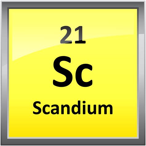 Elements symbols - foliofiln