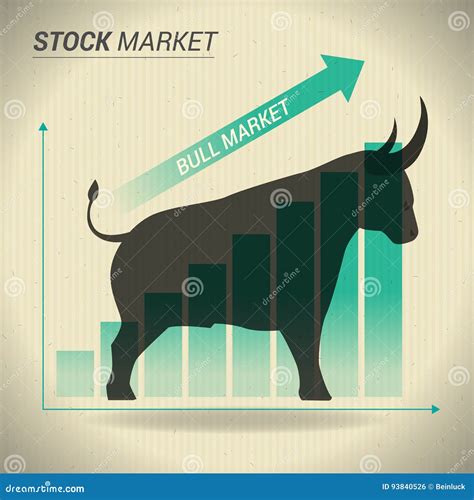 Bull Market Concept Presents Stock Market with Bull in Front of Stock ...