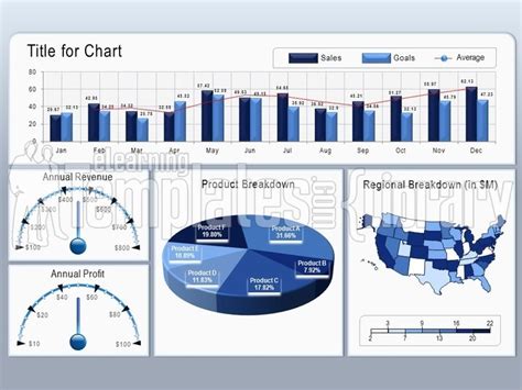 Dashboards Graphic for PowerPoint Presentation Templates