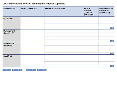 Baseline Report Template – Documents.thegreenerleithsocial.org