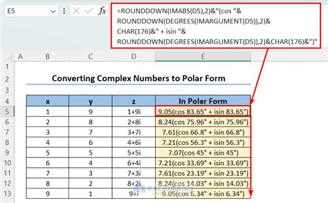 How to Convert Complex Numbers to Polar Form in Excel