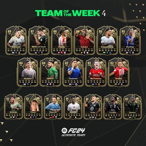 EA FC 24 TOTW 4 Cards revealed | Eurogamer.net