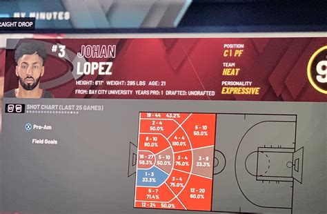 2k really let me get HOF shooting badges on my sharp glass cleaning ...