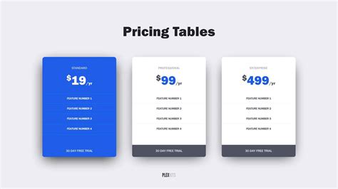 Free PowerPoint Pricing Table Slide Templates (2018)