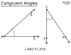 Congruent Angles – Definition & Theorem with Examples