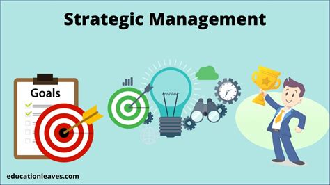 What is Strategic management? Strategic management Process, types ...