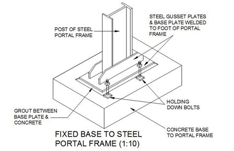 Fixed Base To Steel Portal Frame Design In Autocad Drawing Dwg File Cad ...