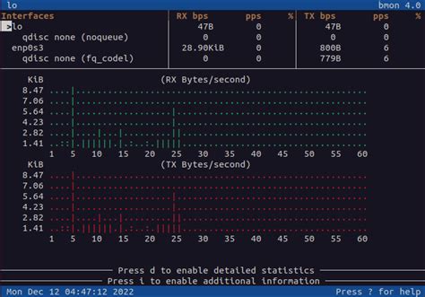 Best Tools to Monitor Network Bandwidth on a Linux Server - Cộng Đồng Linux