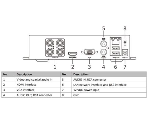 HiLook DVR-104G-K1 2MP TVI 4 Channel Fanless Compact DVR