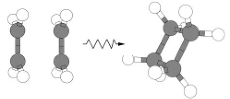 The formation of cyclobutane from two molecules of ethylene is a ...