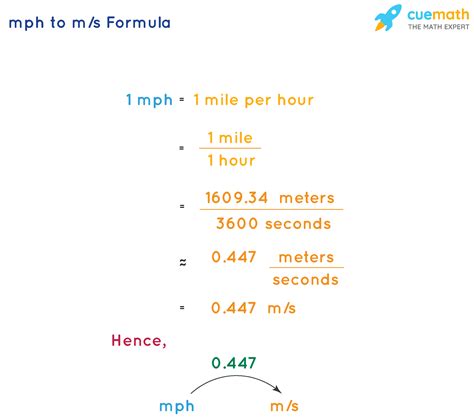 Convert 60 Miles Per Hour Into Meters Per Second