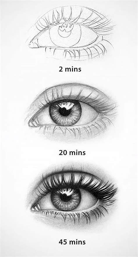 Eye Drawings to Teach You How to Draw Eyes - Beautiful Dawn Designs ...