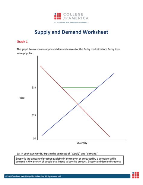 SOLUTION: Supply And Demand Worksheet - Studypool