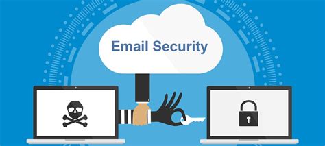 Best 5 Steps to Enhanced Email Security | Improve Email Security