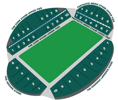 John Smith's Stadium | Location and Parking at The Stadium