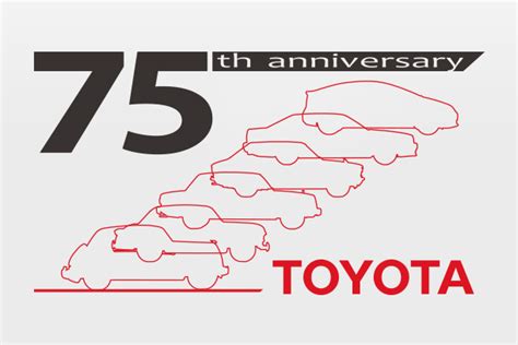 History of Toyota | Trajectory of Toyota | Company | Toyota Motor ...