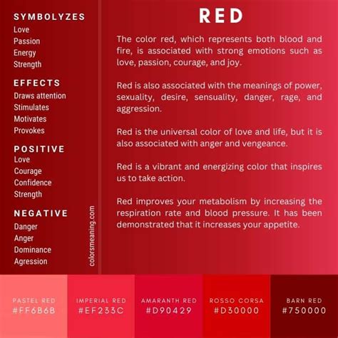 Meaning of the Color Red: Symbolism, Uses, And More