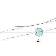 Coulomb and effective straight-line trajectories that are used to... | Download Scientific Diagram