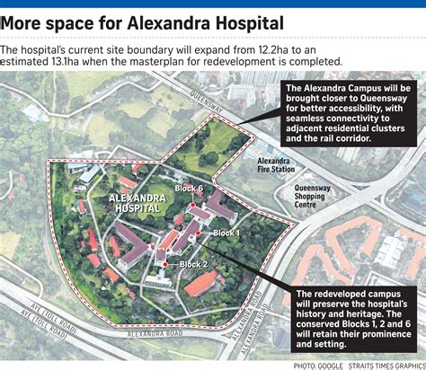 Farug22918: Alexandra Hospital Redditch Site Map - Improvements at Redditch's Alexandra Hospital ...