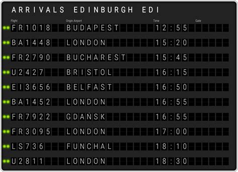 Edinburgh Airport Arrivals [EDI] Flight Schedules & EDI arrival