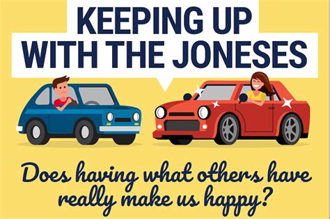 Keeping up with the Joneses: Does it make us happy?