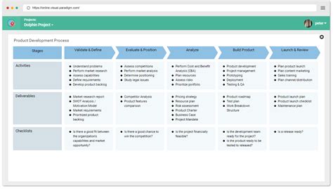 Product Development Brief Template | TUTORE.ORG - Master of Documents