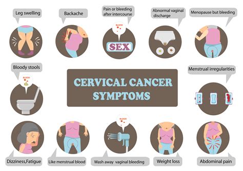 Cervical cancer: the importance of regular screening. | European Heart Association