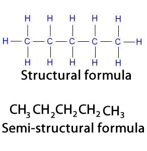 chemistry-semi structural formulae