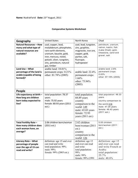 chapter 2 section 1 economic systems worksheet answers