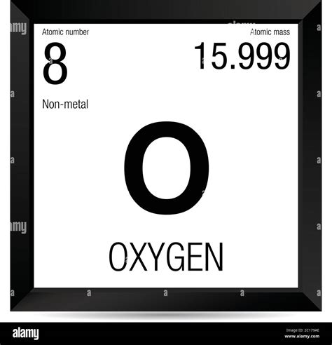 Oxygen symbol. Element number 8 of the Periodic Table of the Elements - Chemistry - Black square ...