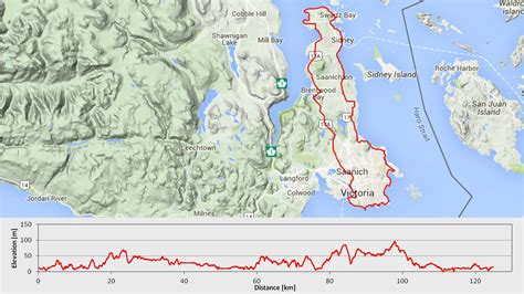 Saanich Peninsula Tour – North 48 Bicycles