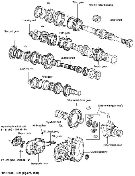 MANUAL TRANSAXLE DIAGRAM