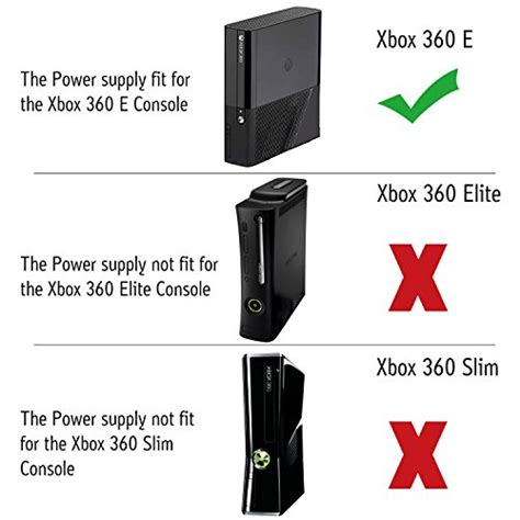 Xbox 360 E Power Supply, YCCTEAM Power Supply Cord AC Adapter ...