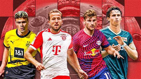 Bundesliga Totals - European Soccer Weekly Report - SportsHub