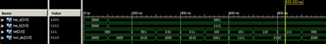 4-bit alu design in verilog using xilinx simulator - heathgnerre